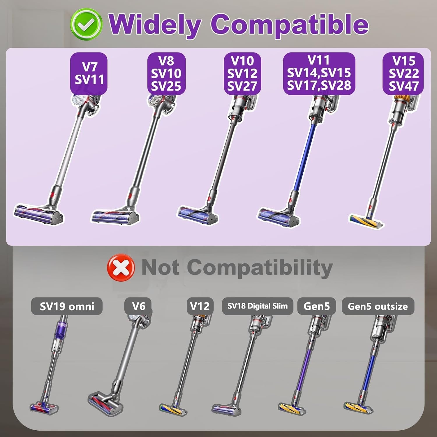 Soft Roller Cleaner Head Compatible with Dyson V10 V11 V15 V8 V7 Cordless Vacuum