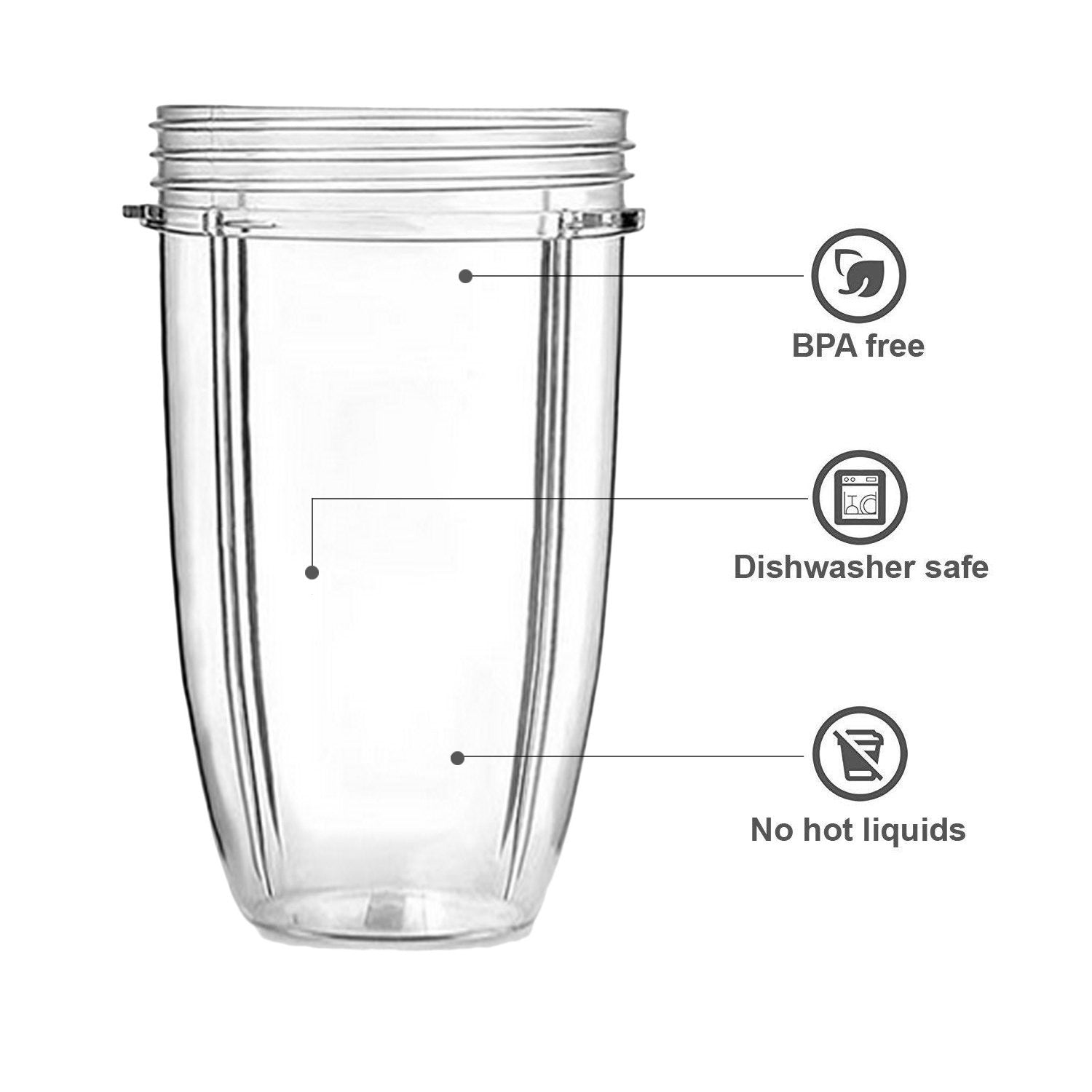 32OZ Juicer Cup Replacement For NutriBullet Juicer 600W & 900W