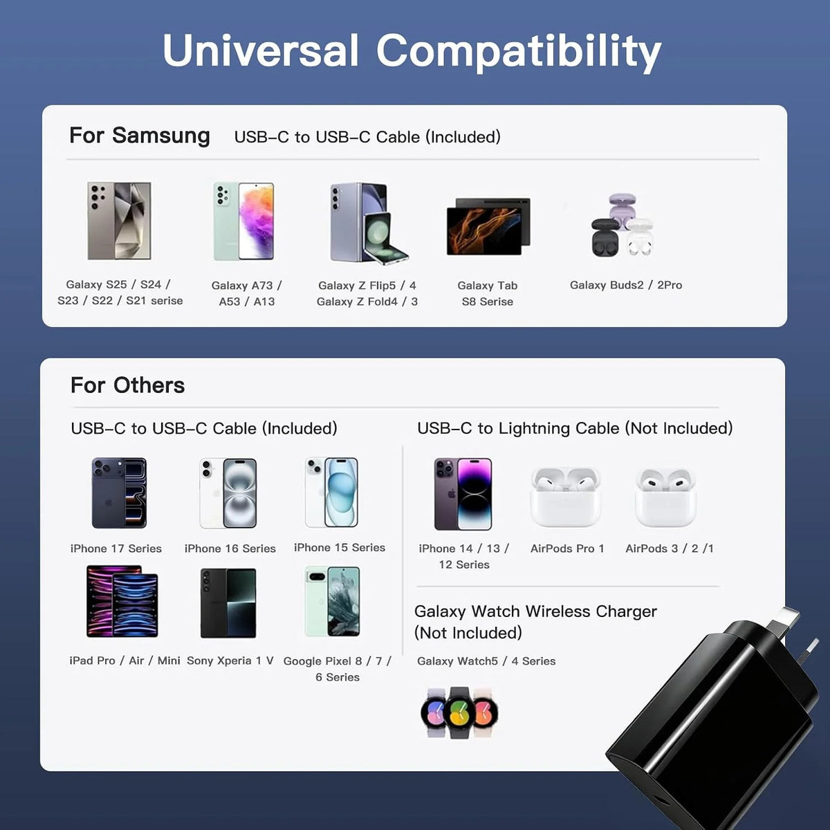 45W Fast USB Type C Charger + 1M Cable for Samsung Type C Android Phone Charging