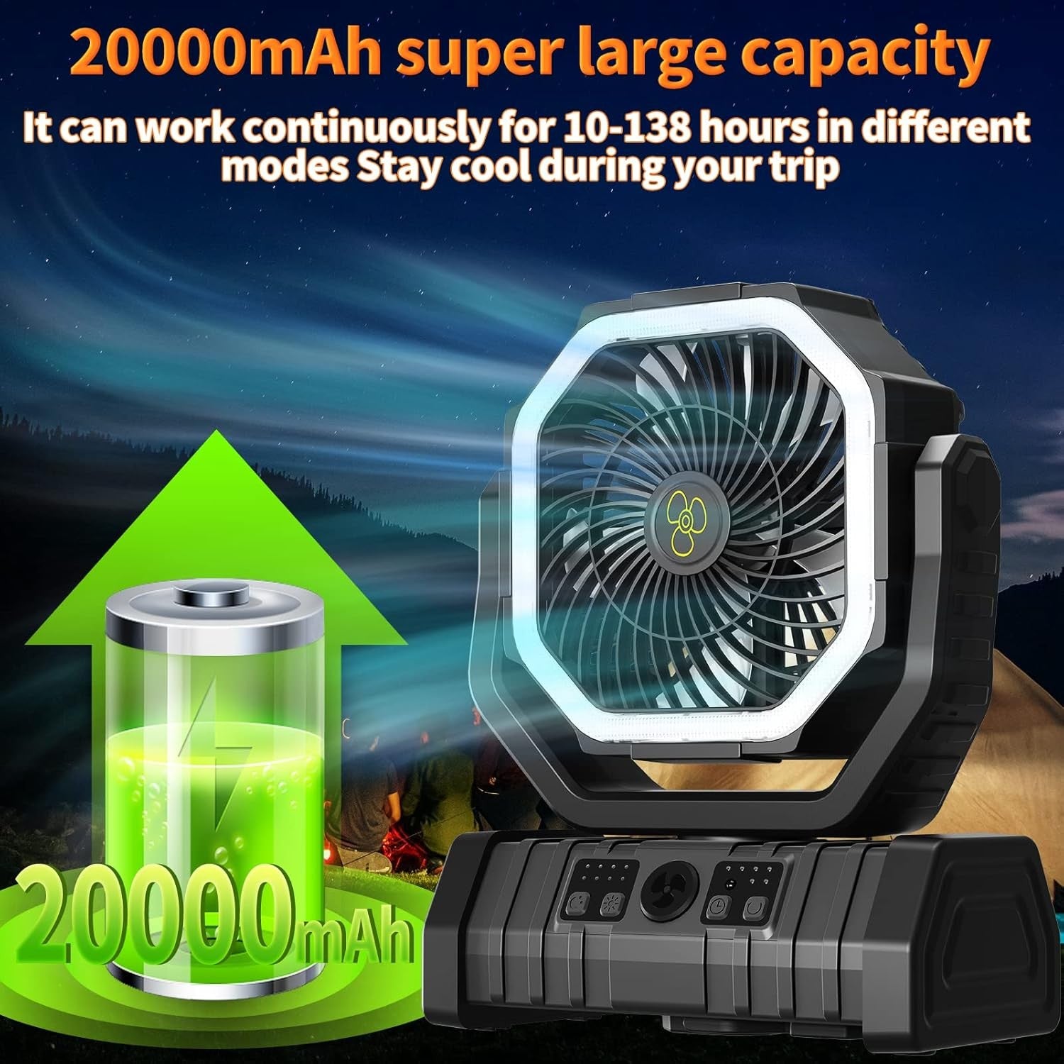 Camping Fan 20000mAh Battery Powered Fan Rechargeable with LED Lantern Portable