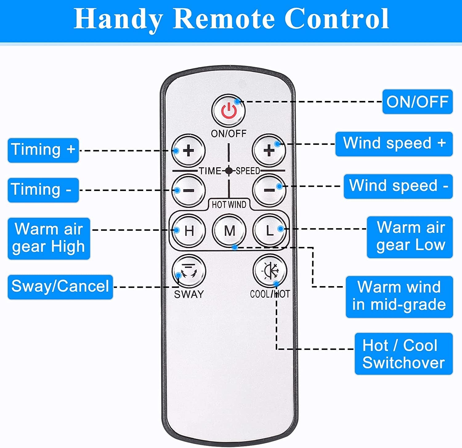 2 in 1 Bladeless Heater Cooler Fan