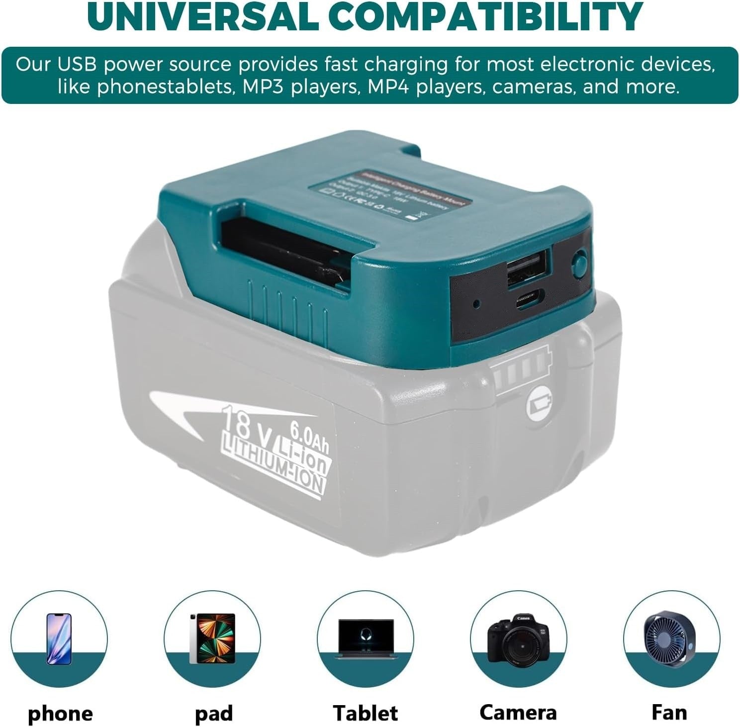for Makita 18V Battery Adapter - Dual USB-C & USB-A Charger with Belt Clip
