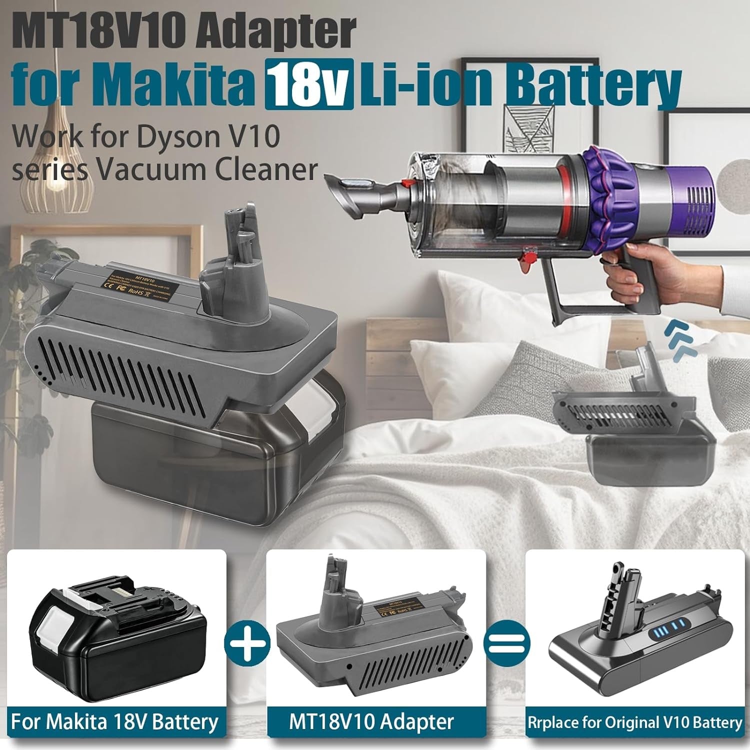 For Makita Battery To Dyson V10 SV12 Animal Absolute Battery Adapter Converter
