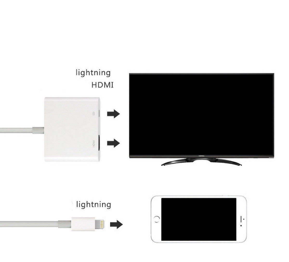Lightning to HDMI Adapter