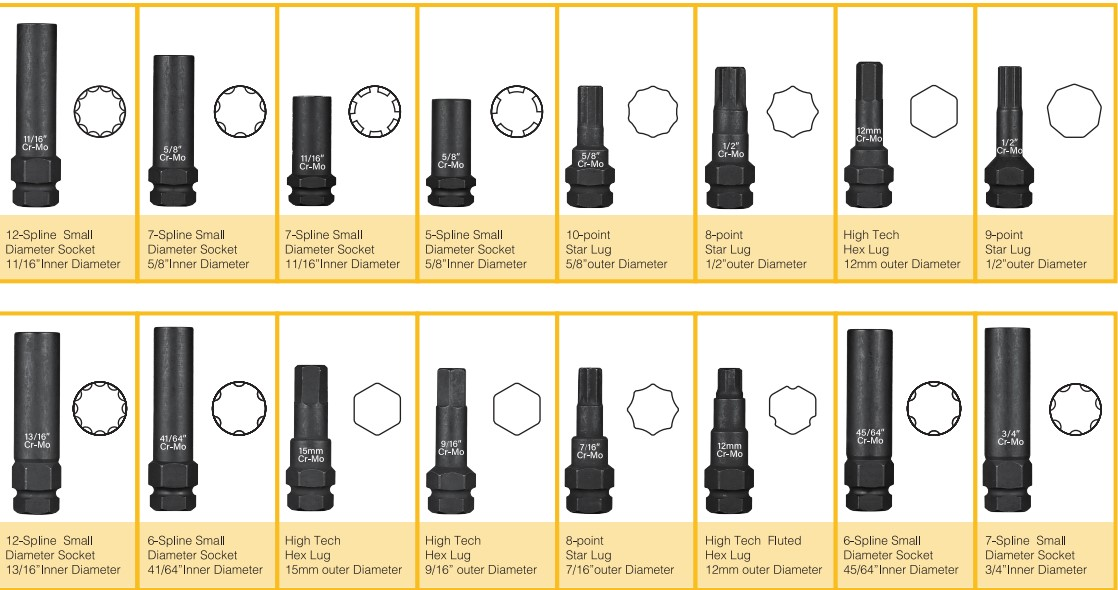 16 Piece Wheel Lock Key Removal Kit Tools Car Tire Anti-theft Nut Sockets