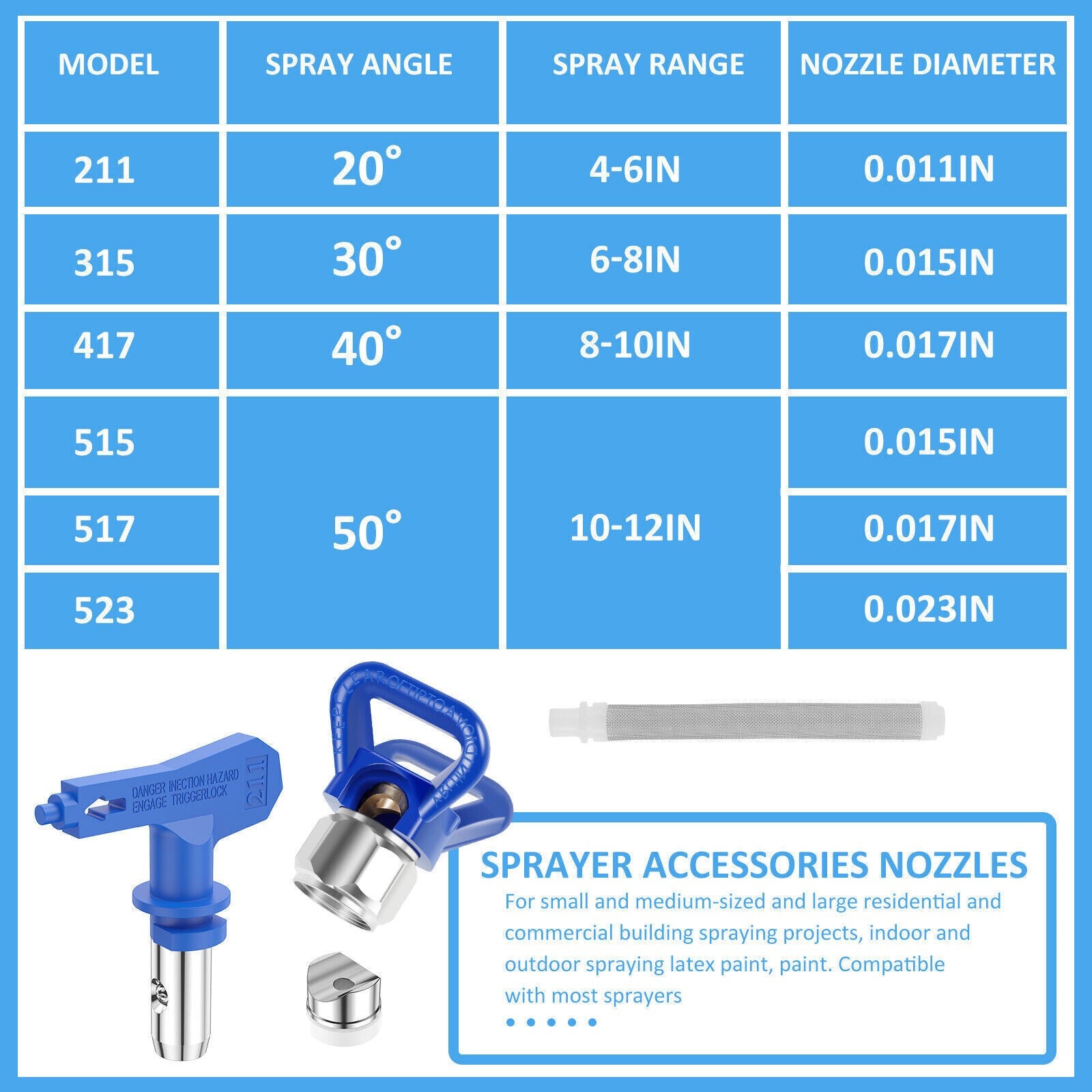 Airless Paint Sprayer Tips Reversible Spray Gun Nozzle Filters Machine Replace