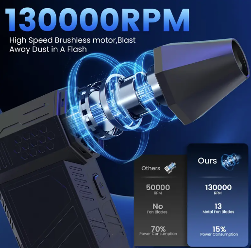130000 RPM Handheld Blower Electric Turbo Jet Fan Brushless Violent Blower