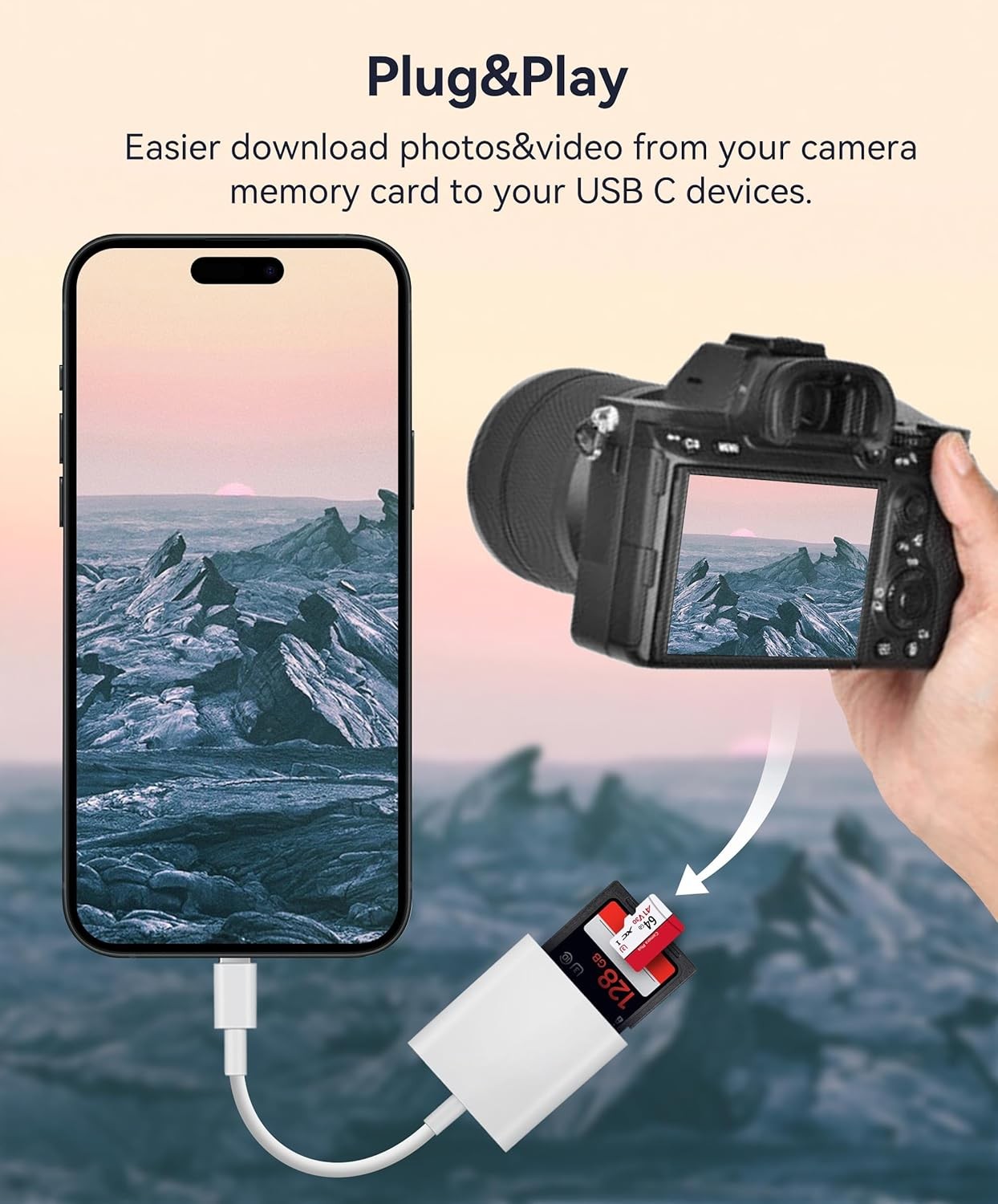 iPhone iPad Lightning to SD Card Reader Camera Adapter Phone Macbook