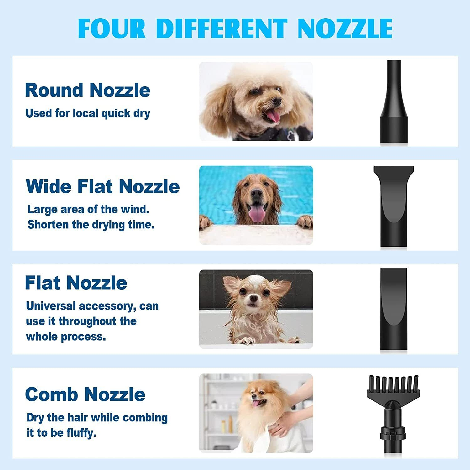 Pet Hair Dryer Dog Grooming Blow Speed Adjustable Hairdryer Blower Heater