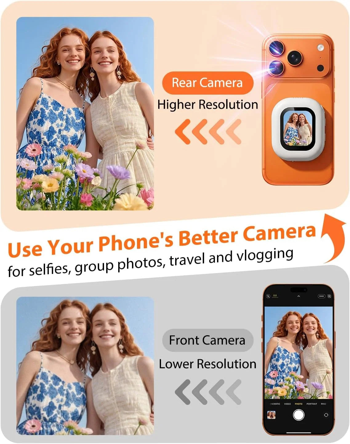 Wireless Magnetic Selfie Monitor Screen Phone Rear Camera Vlog Selfie Aid Device