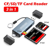 CF/SD/TF Card Reader USB-A & Type C Ports Card Adapter for Laptop MacBook Phone