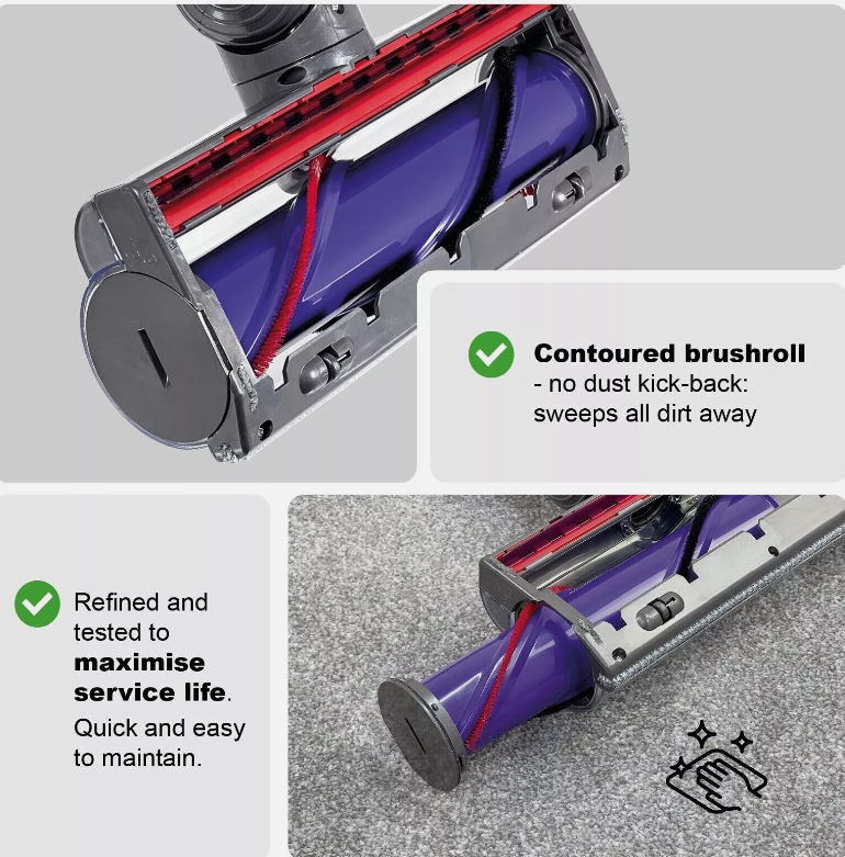 Direct Drive Brush Head Motorhead Cleaner Head for Dyson V7 V8 V10 V11 V15 SV12