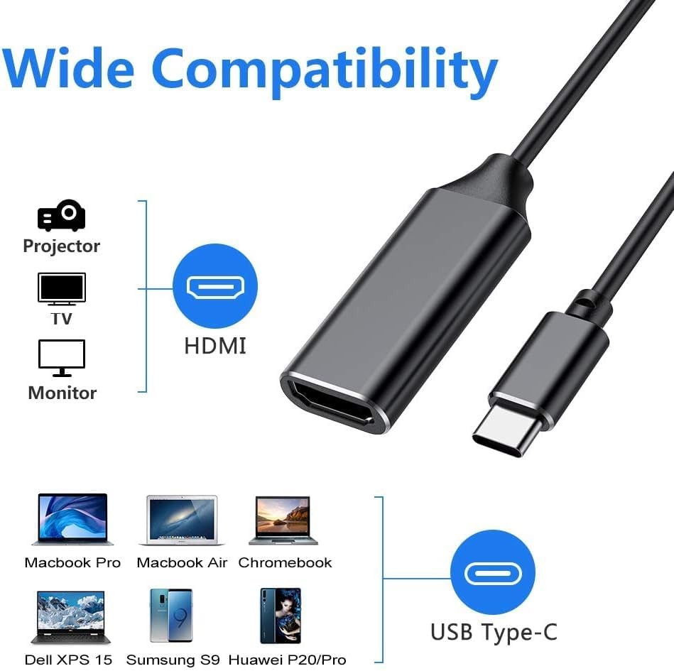 USB C to HDMI Adapter, Type c to HDMI 4K Adapter For MacBook ChromeBook Samsung