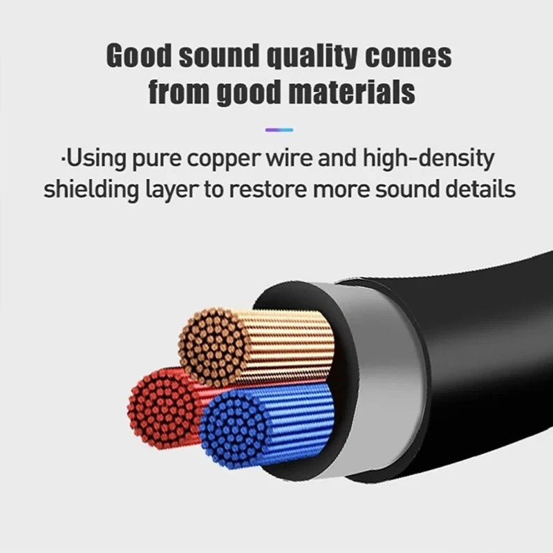 3.5mm AUX Male to Male Cable Audio Headphone Stereo Extension Cord 1M