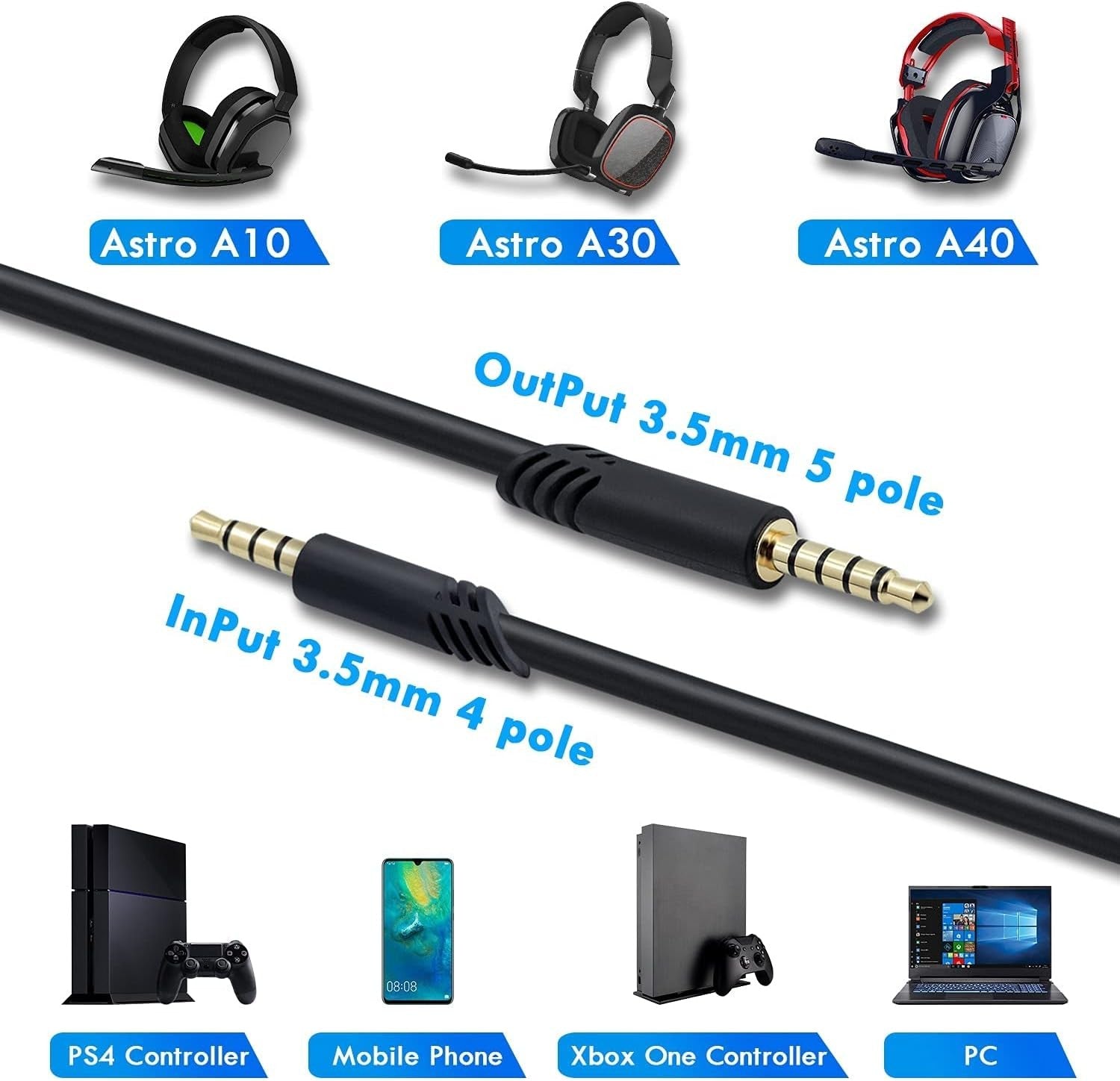 Replacement Audio Aux Cable Cord with Volume Control for Astro A10/A30/A40