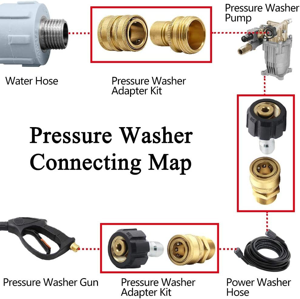 Pressure Washer Adapter Set, M22 Swivel to 3/8'' Quick Connect Kit