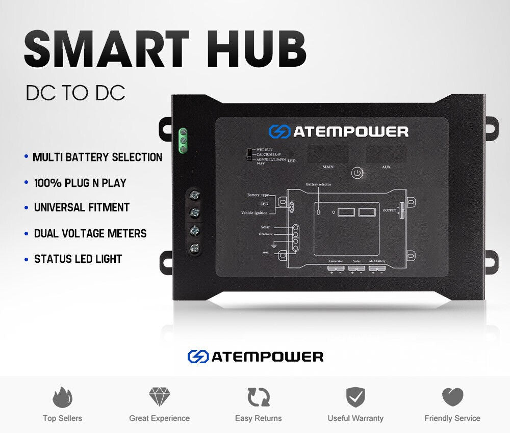 ATEM POWER Smart Hub Dual Battery System Fit DC to DC Charger