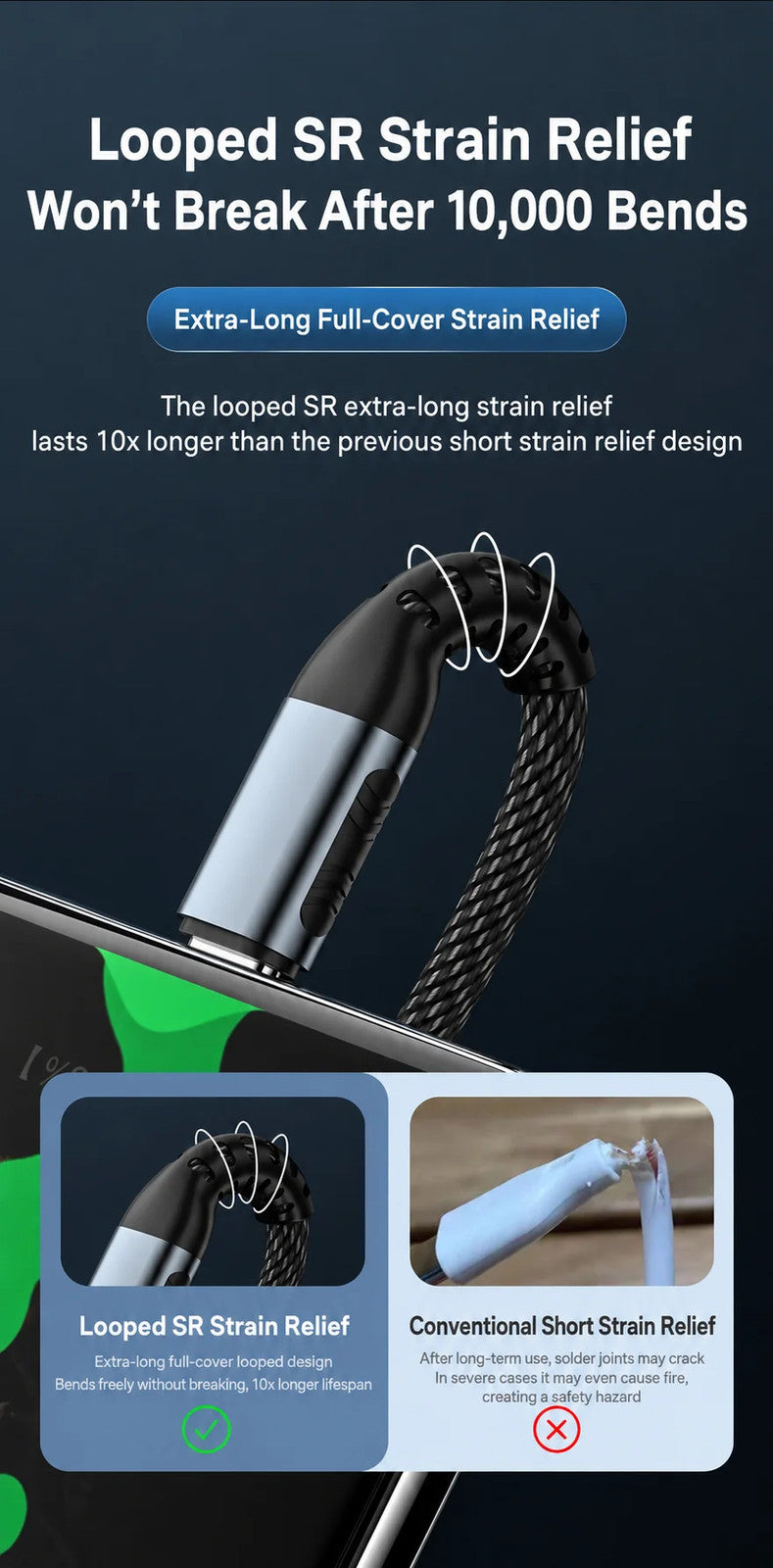 100W USB C Type C Charger Cable Fast Charge For Samsung S26 S25 iPhone 17 18 Duo