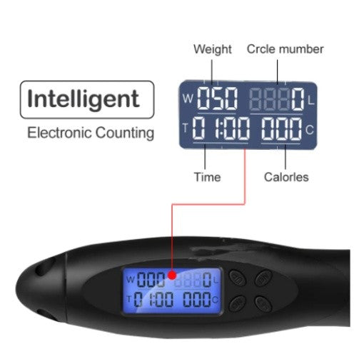 Jump Rope Cordless Skipping Rope Skipping Rope Digital Counting Timing