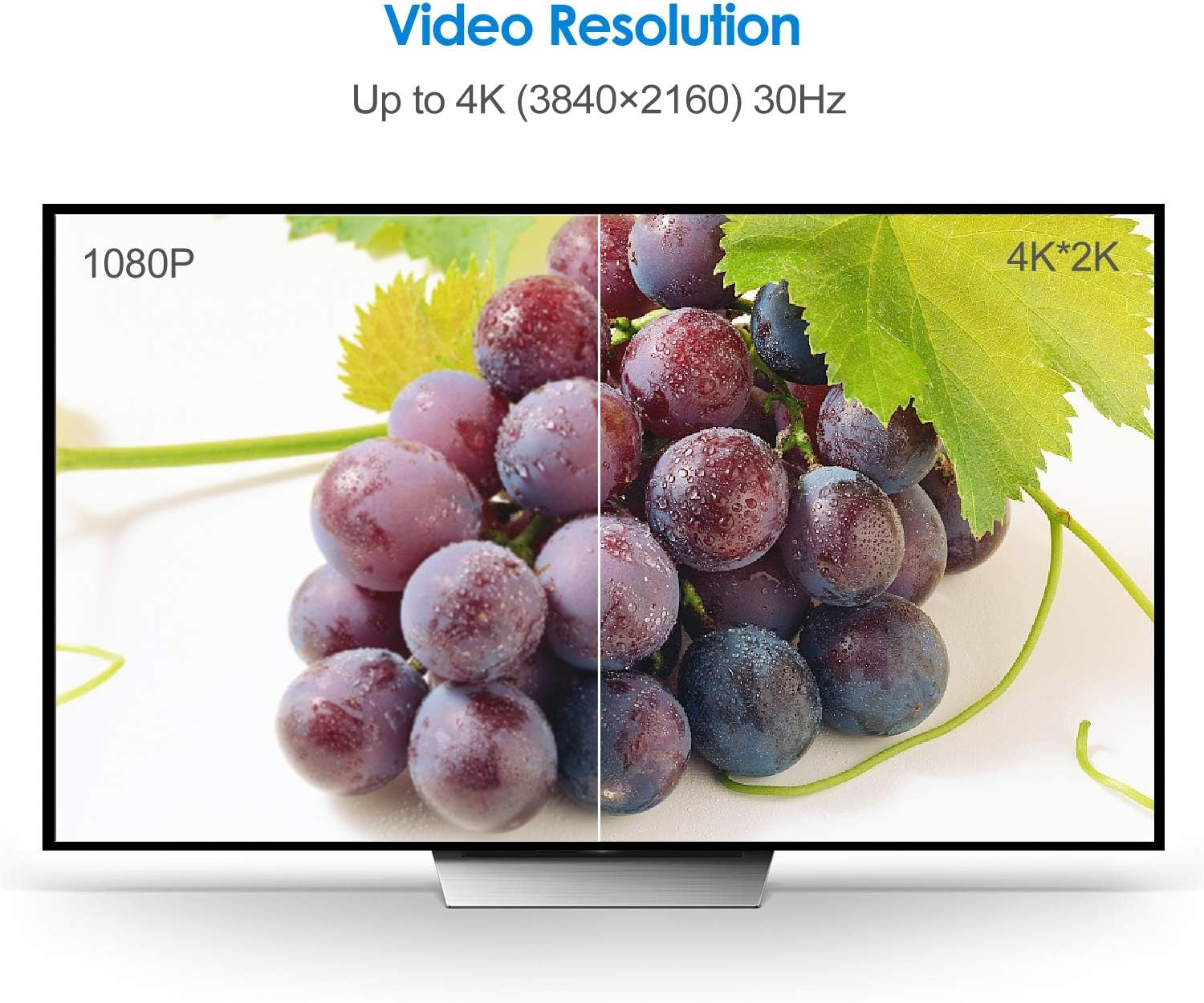 Mini DisplayPort to DisplayPort Cable, 1.8 m