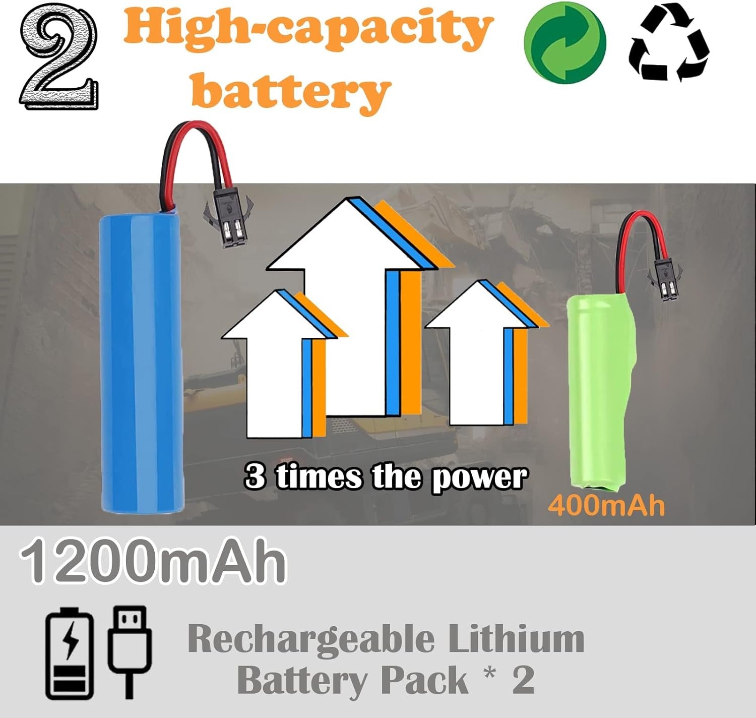 Excavator Truck Toy Remote Control RC Construction Toys