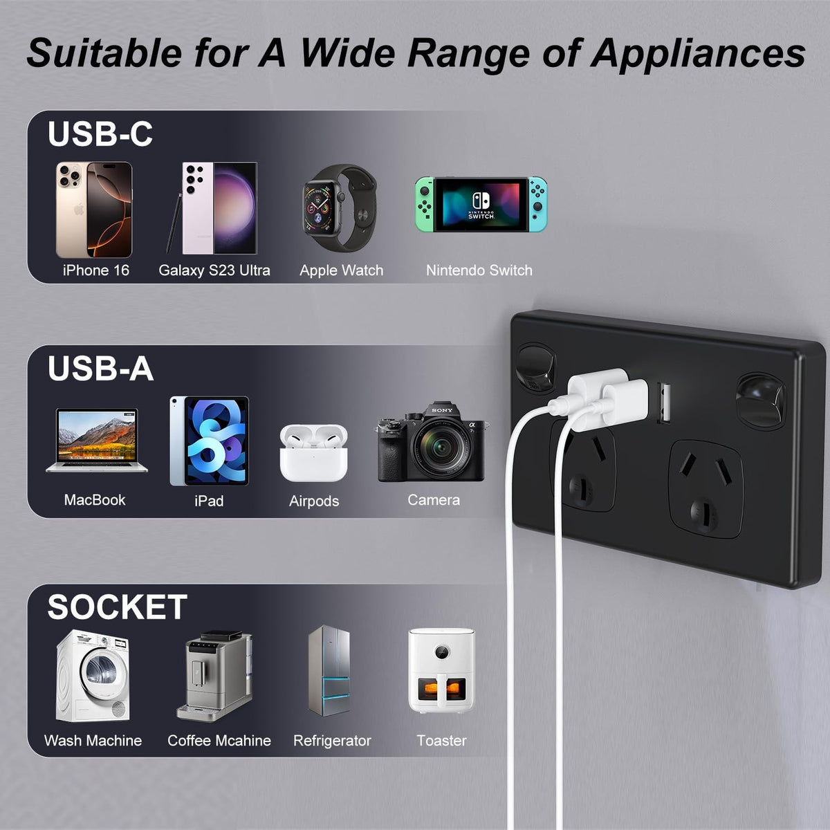 Double Power Point with 2 USB A and Type C, GPO Wall Outlet, Fast Charging 5V