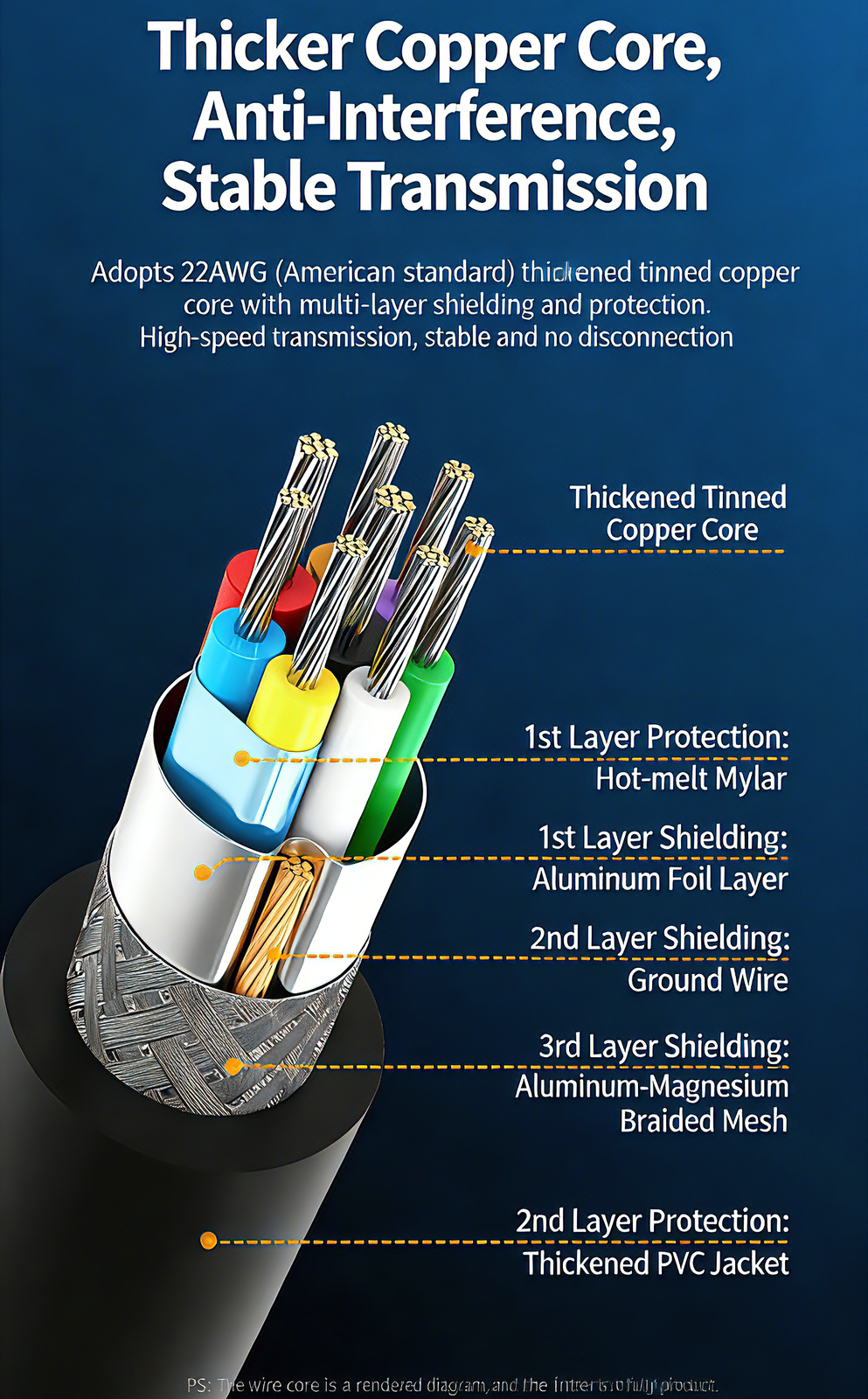 0.5M USB 3.0 To Micro Hard Disk Drive Cable