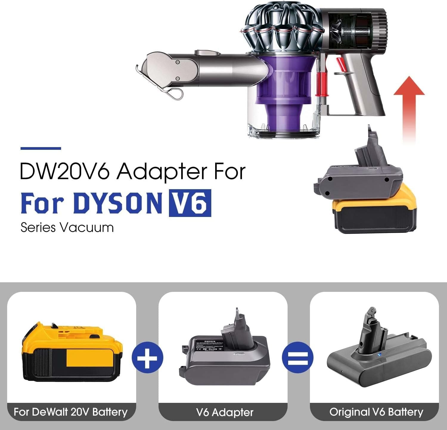 Dewalt to Dyson V6 Battery Adapter Converter SV03 SV04 SV09 DC62 DC59 Animal
