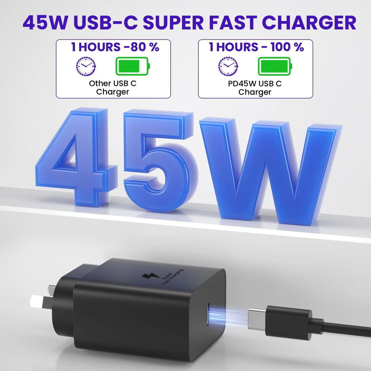 45W Fast USB Type C Charger + 1M Cable for Samsung Type C Android Phone Charging