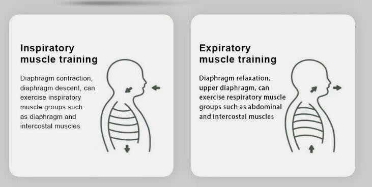 Breathing Trainer Breath Booster Strength Lung Fitness Exerciser Device Silicone