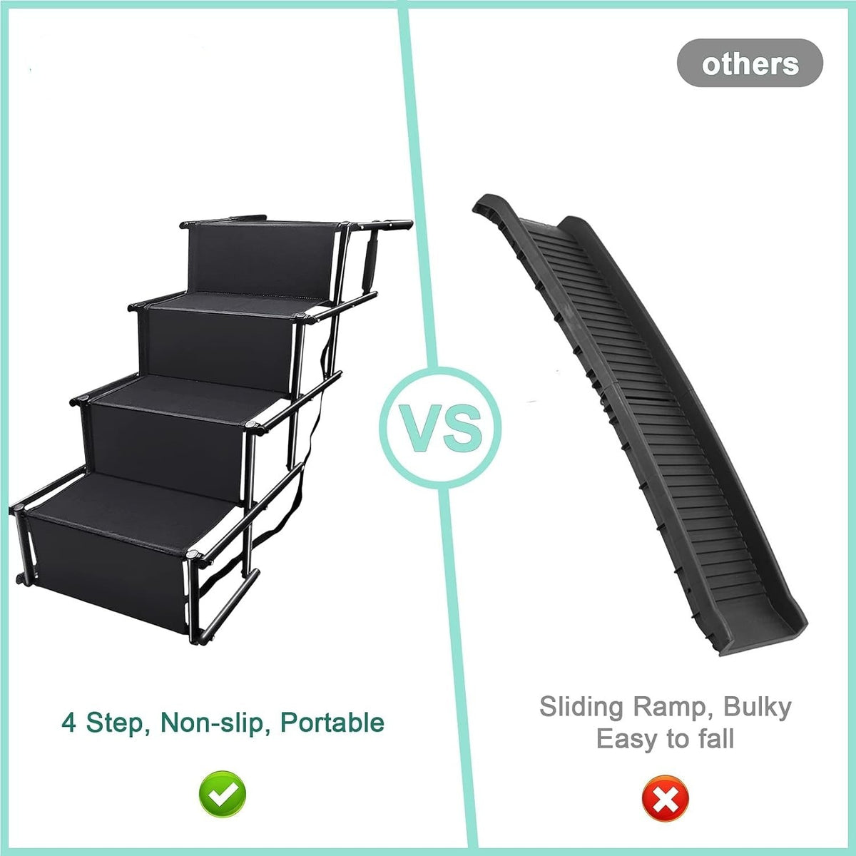 Folding Dog Stairs for SUV Car