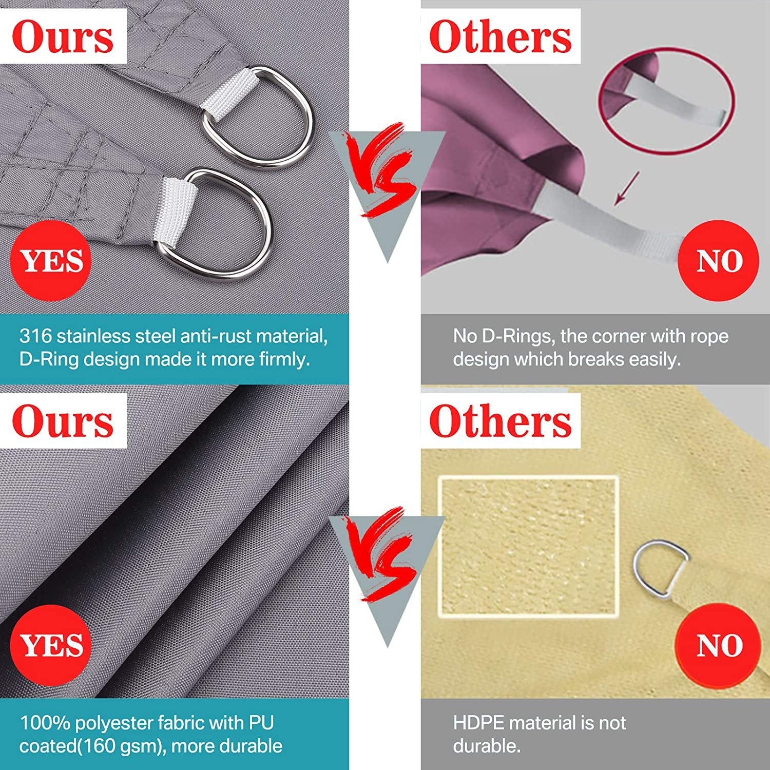 Sun Shade Sail Waterproof 3x3x3m