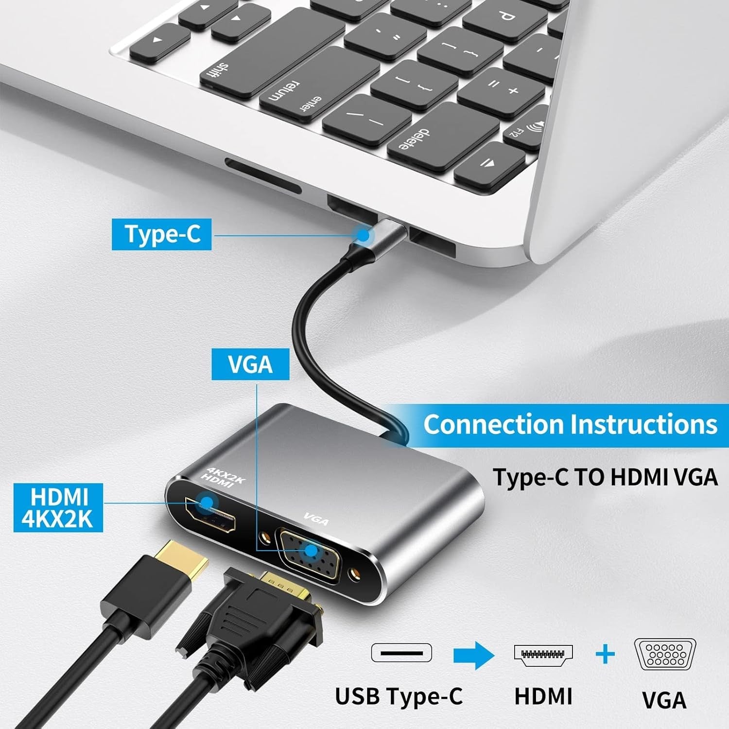 USB C to HDMI VGA Adapter, 4k*2k 1080P Compatible with MacBook iPad Dell Samsung