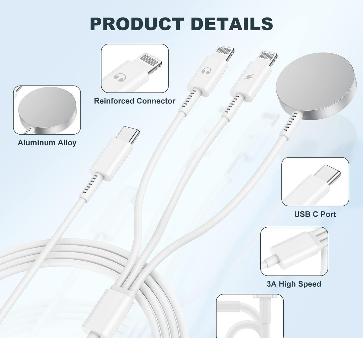 3-in-1 USB-C Charging Cable for Apple Watch, iPhone, iPad & USB-C Android Phones