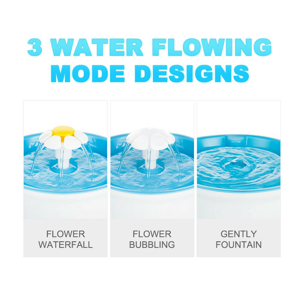 LED USB Automatic Electric Pet Water Fountain Cat Dog Drinking Dispenser 2.4L