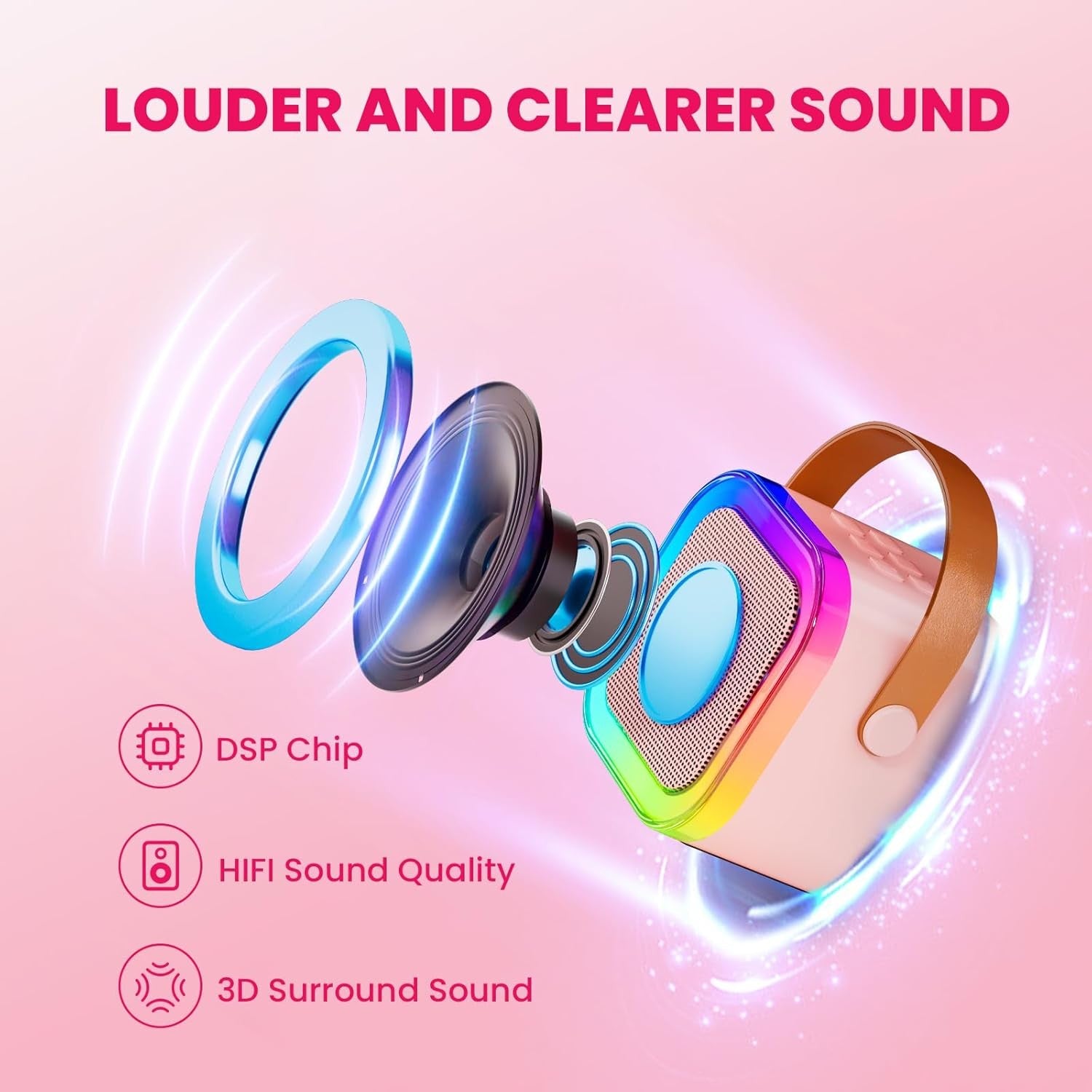 Portable Mini Karaoke Machine Bluetooth Speaker with 2 Wireless Microphones