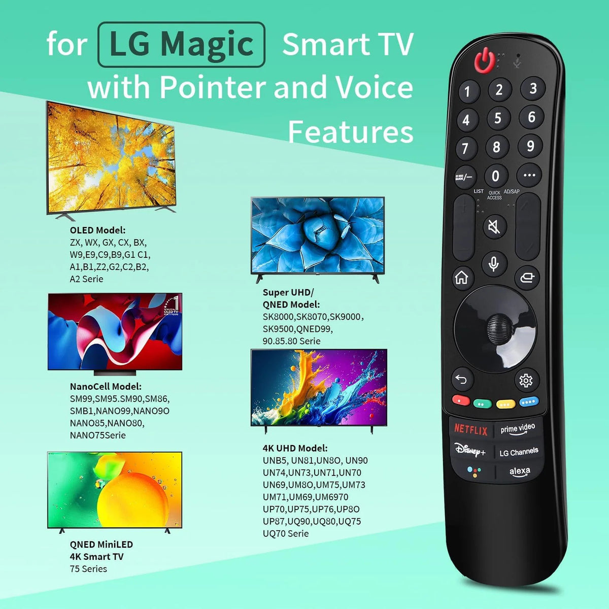 Voice LG Magic Remote Control for 2022 OLED QNED NanoCell Smart TV with Pointer