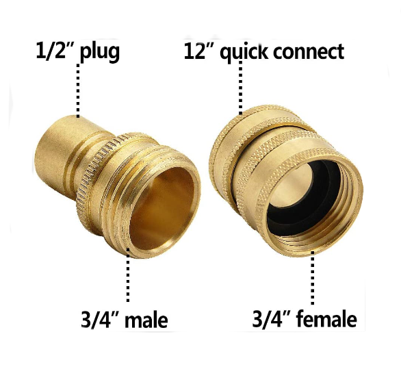 Pressure Washer Adapter Set, M22 Swivel to 3/8'' Quick Connect Kit