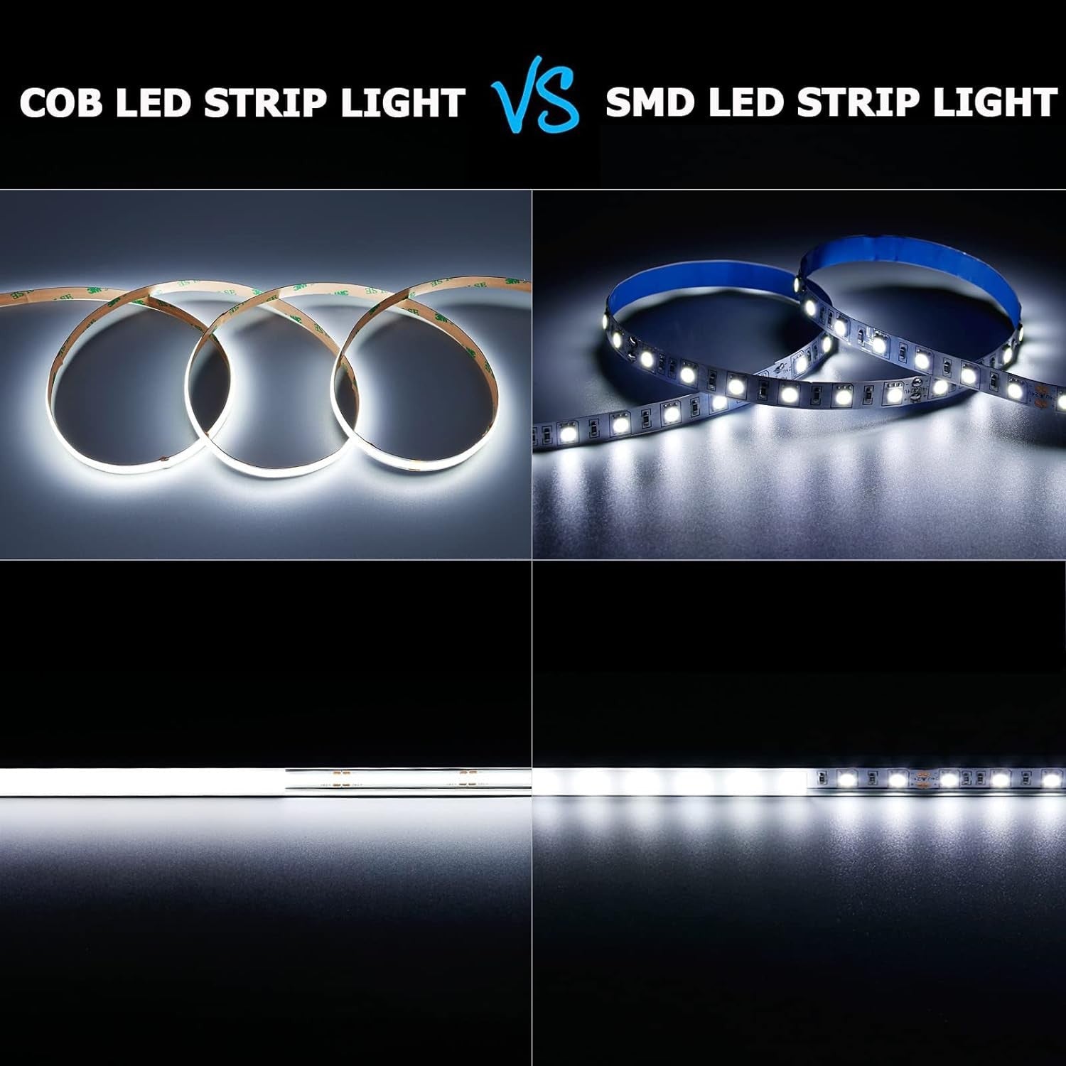 24V COB Cool White 5M LED Strip Light 6500K 1600LEDs 5500LM