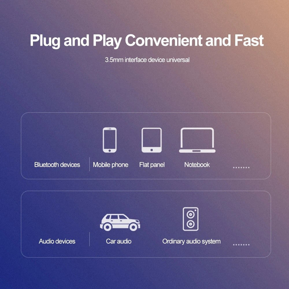 Bluetooth 5.0 Receiver Dongle Car AUX Music 3.5mm Adapter Cable