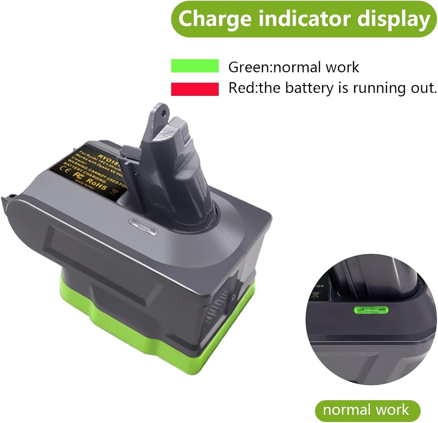 Ryobi 18V Battery to Dyson V6 SV04 DC58 DC59 DC61 DC62 Battery Converter Adapter