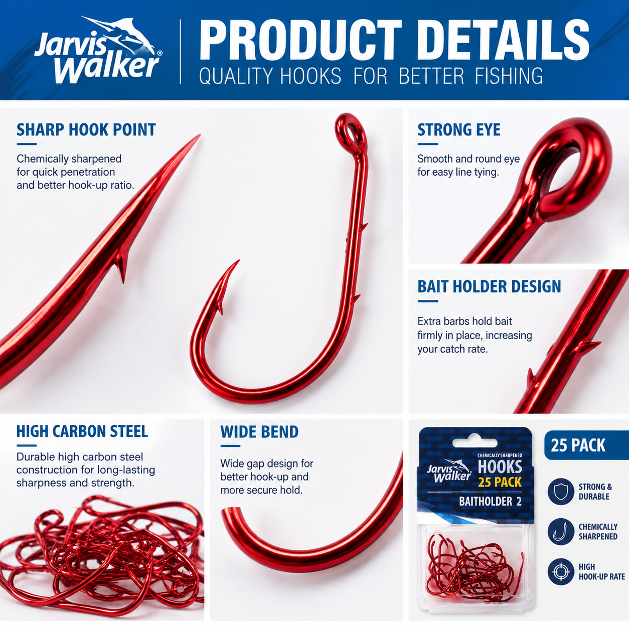 Jarvis Walker Baitholder Fishing Hooks Assorted Sizes 2 Pack 25pcs Tackle Set