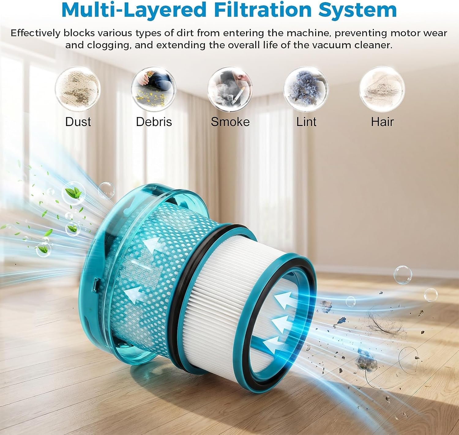 2 Pack Filters Replacement for Dyson V16 Piston Animal/Dyson V16 Piston Animal