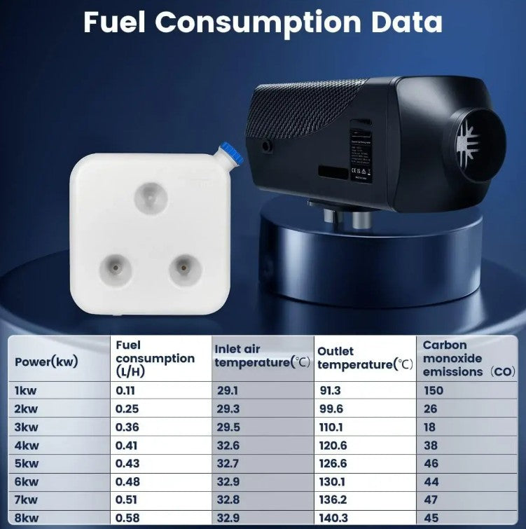 12V 2KW Diesel Air Heater Bluetooth App