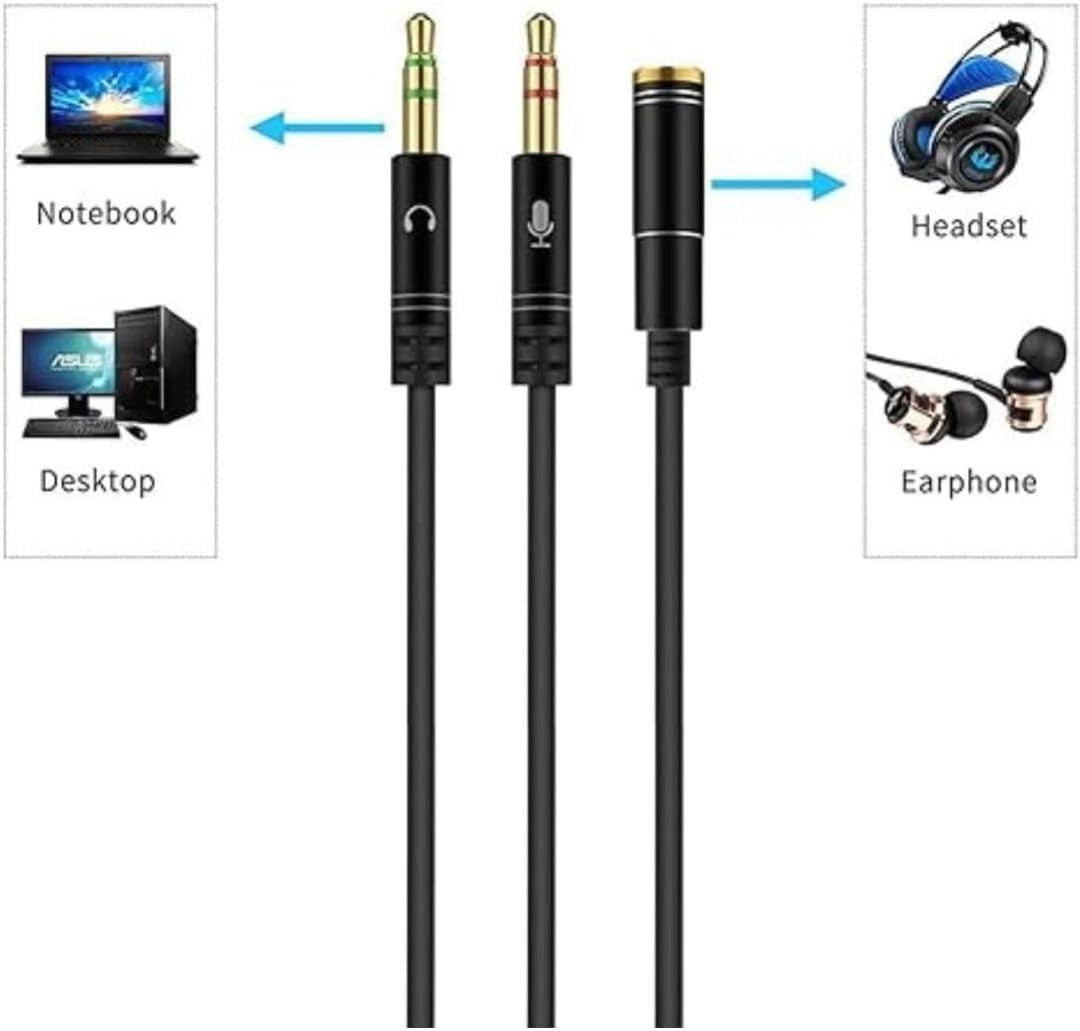 3.5mm Headset Splitter Adapter 2 Male to 1 Female Cable Y Splitter