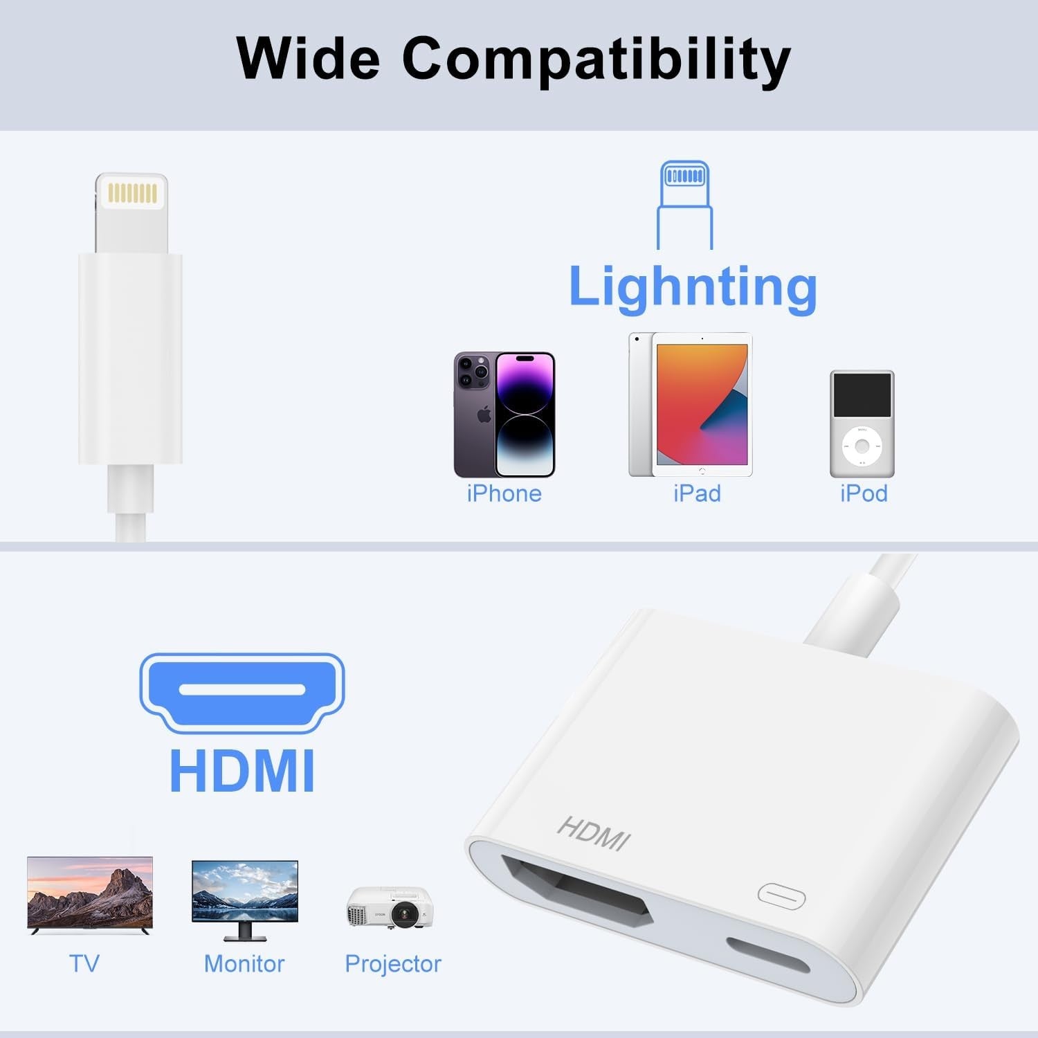 Lightning to HDMI Adapter No Power Required for iPhone iPad 1080P AU