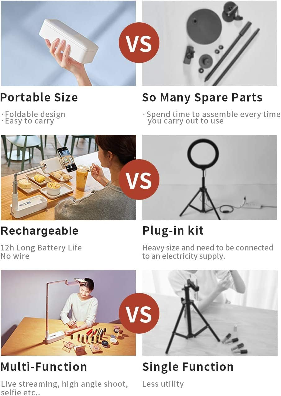 Extendable Selfie Stand 360° Rotation with Phone Holder Rechargeable Wireless