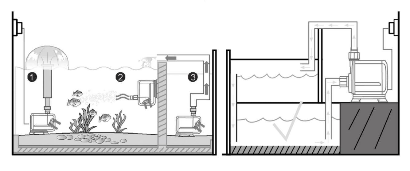 2500L/H Water Pump Fountain Fish Tank Pond Aquarium Pump