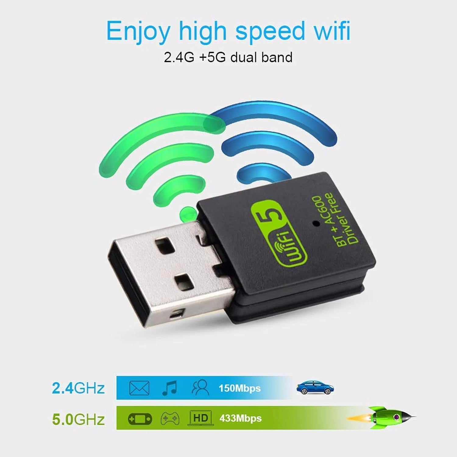 Dual Band 600Mbps USB WiFi Bluetooth 5.0 Wireless Dongle AC600 Adapter 2.4/5GHz