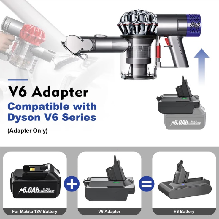 For Makita to Dyson V6 Vacuum Cleaner Battery Adapter Converter